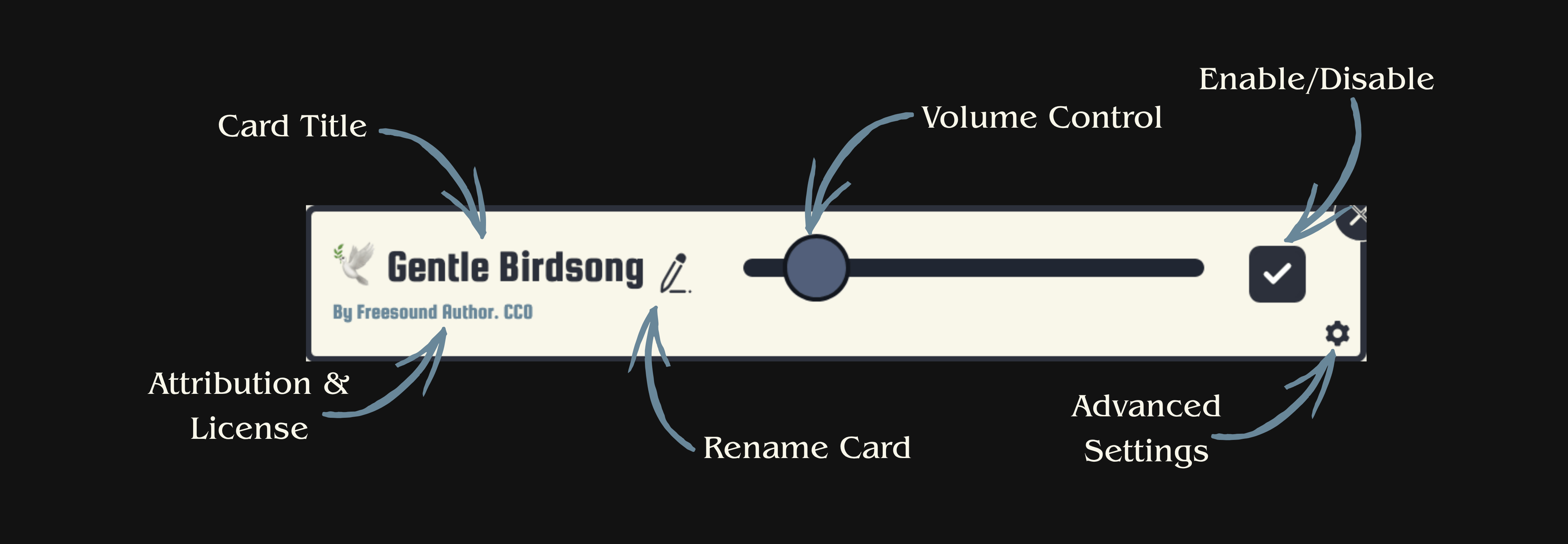 Ambience Cards Banner