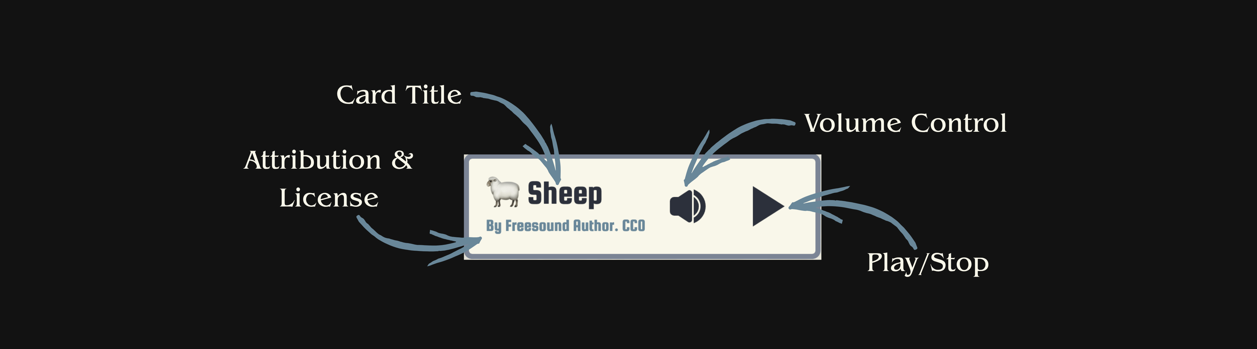Effects Cards Banner